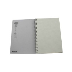 LIBRETA DE PUNTOS