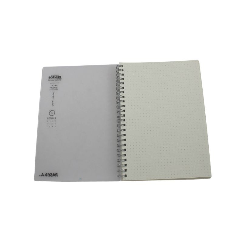 LIBRETA DE PUNTOS