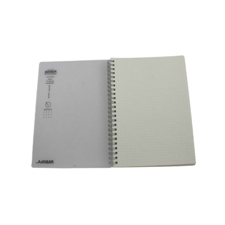 LIBRETA DE PUNTOS