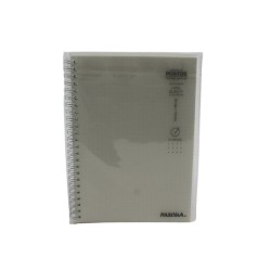 LIBRETA DE PUNTOS
