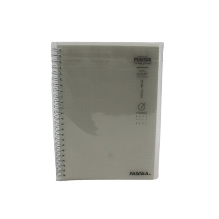 LIBRETA DE PUNTOS